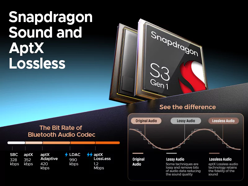 SoundPEATS Air5 Pro