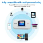 VEMO E5783 Plus 4G/5G Pocket Wifi Router 300mbps