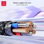 XUNDD XDDC-039 5 in 1 100W Fast Charging Cable - Image 3