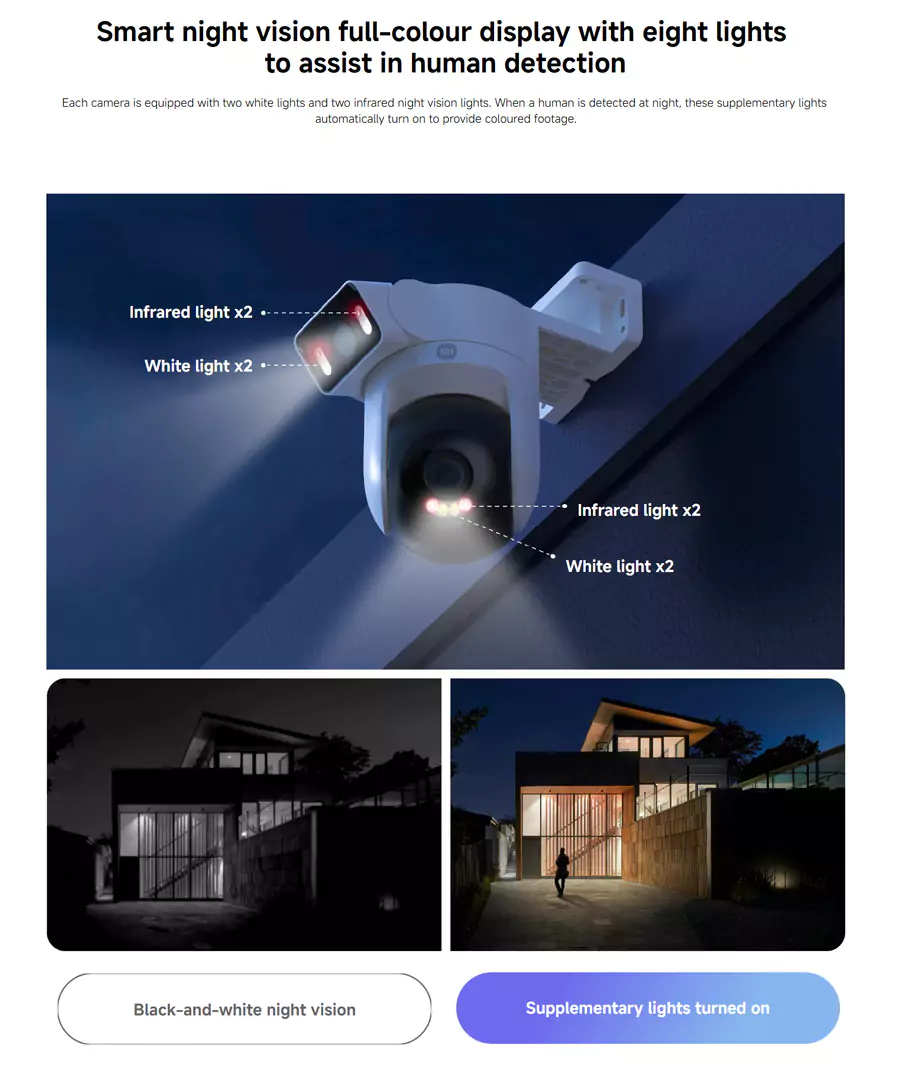 Xiaomi Outdoor Camera CW500 Dual